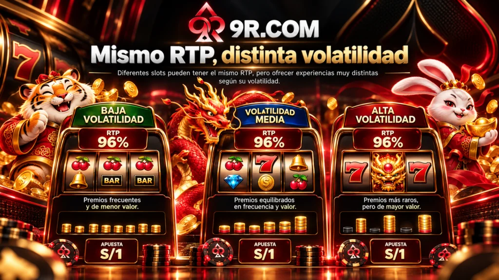 Comparación educativa de volatilidad de tragamonedas mediante tres modelos hipotéticos con RTP del 96 % y diferentes distribuciones de pagos.